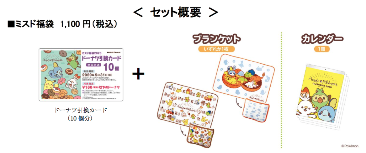 22年ミスド福袋の予約店舗と発売日を紹介 中身ネタバレと在庫 再販情報も更新 22年おすすめ福袋の予約方法と中身をネタバレ