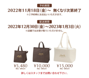 2023年リンツ福袋の中身ネタバレを紹介！